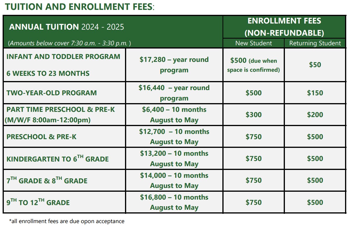 Tuition and Fee Information at Memorial Lutheran School